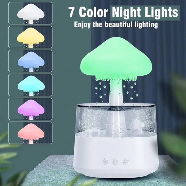 Rain Diffuser
